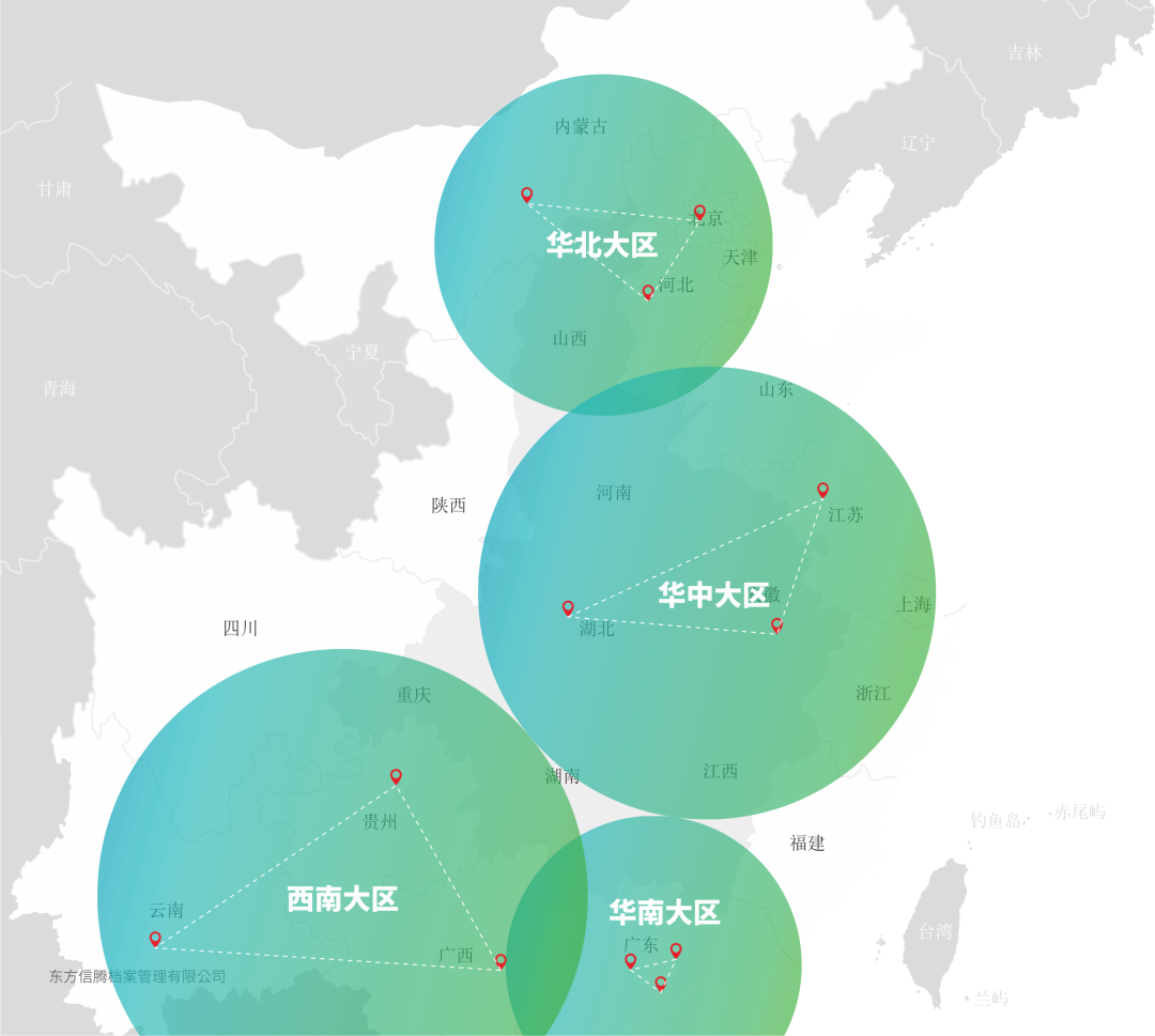 寄存档案,档案托管,档案调取配送